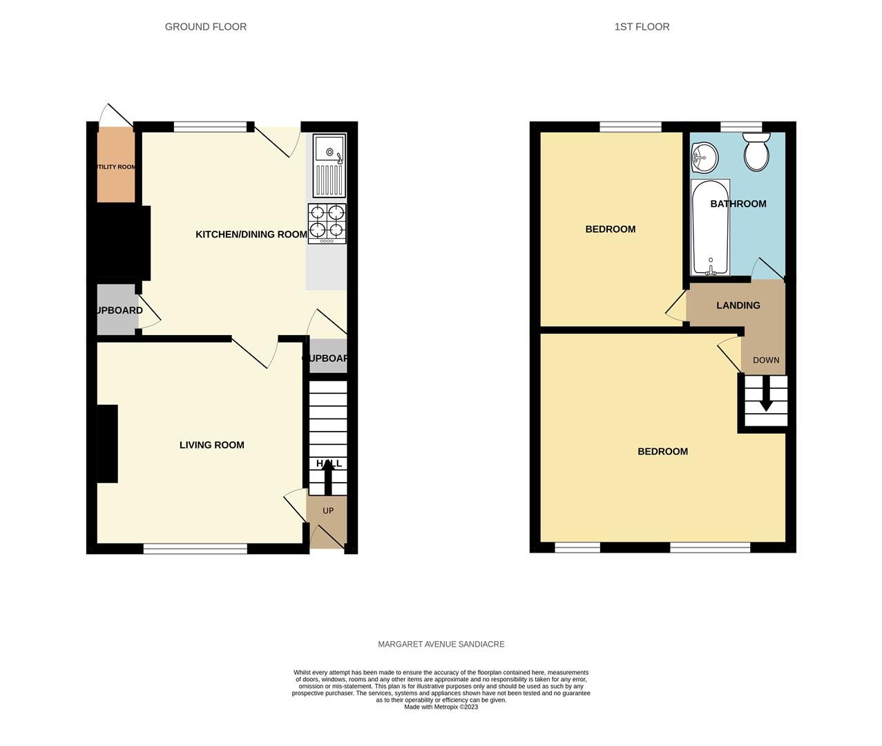 Margaret Avenue, Sandiacre, Nottingham Robert Ellis Estate Agents